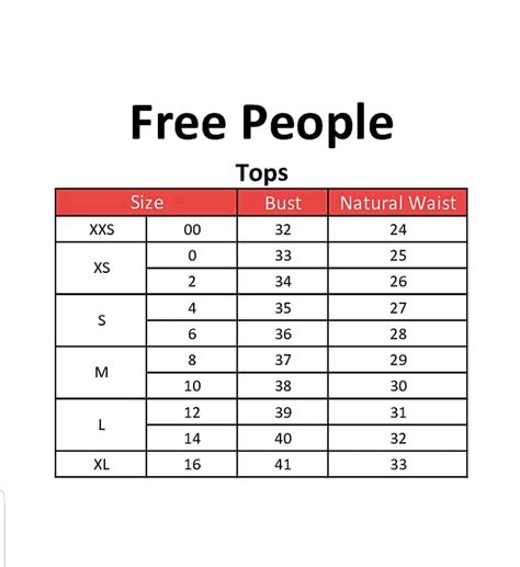 Free People Clothing Size Chart | Free people womens, Free people ...
