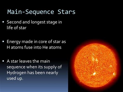 Main Sequence Star Diagram Hr Sun Evolution Stars Hertzsprung Russell