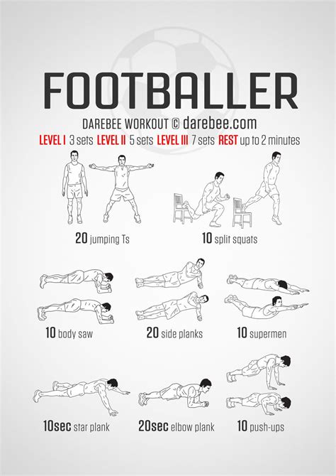 Footballer Workout Soccer Workouts Football Workouts Cardio Workout