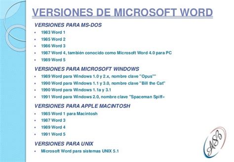 Cronolog 237 A Versiones De Microsoft Word Lista 2023 Riset