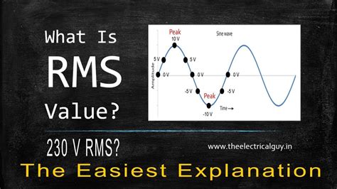R squared is a standard statistical concept in r language which is associated to the liner data models algorithms. What is RMS value | Easiest Explanation | TheElectricalGuy ...