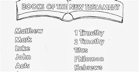 Coloring Pages for Kids by Mr. Adron: Books Of The Bible New Testament Kid's Coloring Page Free