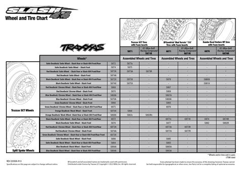 Slash 4x4 Vxl 68086 4 Tire Chart Traxxas