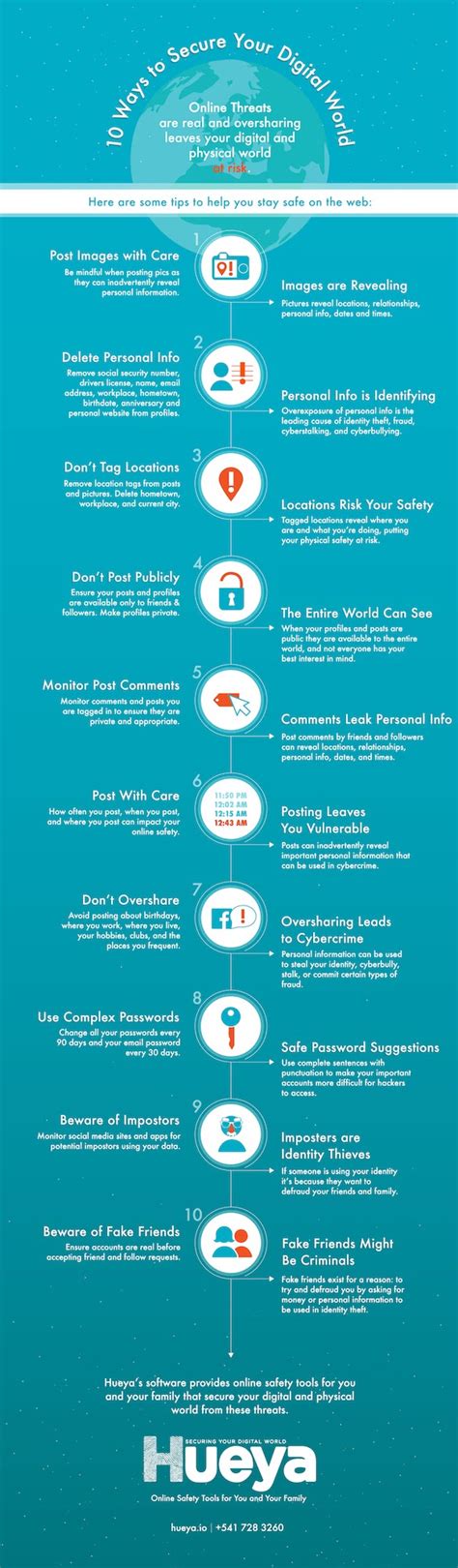 10 Ways To Secure Your Digital World Infographic Digital