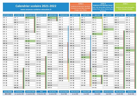 Vacances Scolaires 2021 2022 Dates Selon Les Zones A B C Vrogue