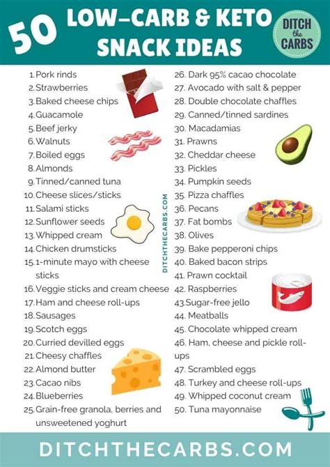 Everyone Needs To Print These 50 Keto Snack Ideas You Can Make In 5