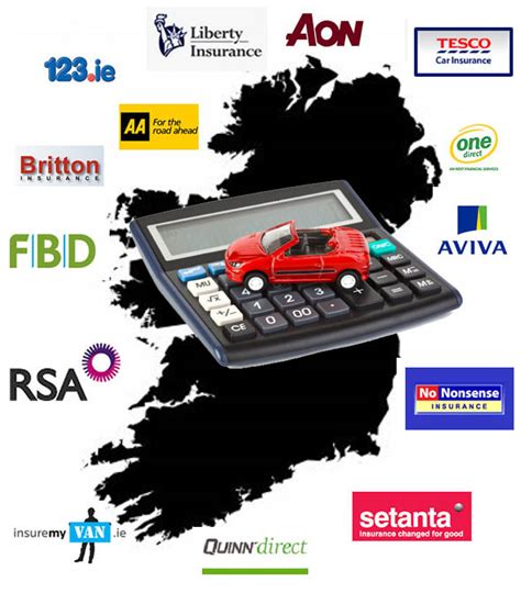 Perks and Pit Falls of Cheap Car Insurance | Cheap Car Insurance