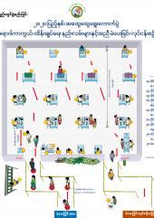 Your poll site information for the election: 2020 Polling Station Layout Poster | Myanmar Electoral ...