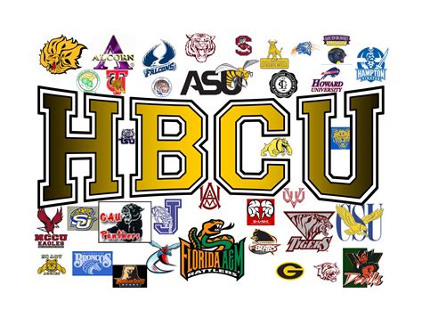 School Daze The Historical History Of Hbcu The Source