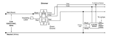 Leviton Dimmer Switch Wiring Diagram Installation Guide Circuits
