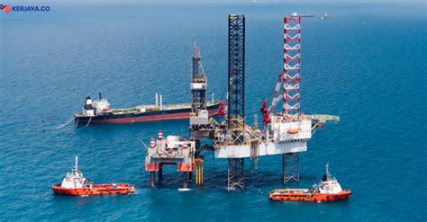 Kpli merujuk kepada kursus perguruan lepasan ijazah, manakala dpli ialah diploma perguruan lepasan ijazah. Panduan Lengkap Minta Kerja "Offshore" Tanpa Gunakan Orang ...