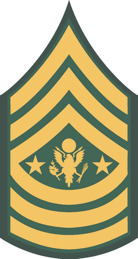 Army Csm Rank Clipart 3 By Cole Sergeant Major Of The Army Png Images
