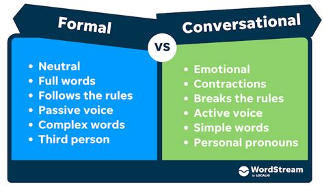 How To Write In Conversational Tone 30 Awesome Examples 2023