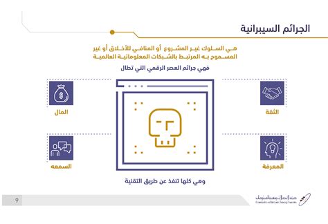 يعمل الامن السيبراني وامن المعلومات على حماية البيانات من الاختراقات والهجمات وأي خطر محتمل الحدوث، وعلى الرغم من أن هنالك ما الفرق بين الأمن السيبراني وأمن المعلومات. موضوع شامل عن الأمن السيبراني والإستعمال الآمن للأنترنيت
