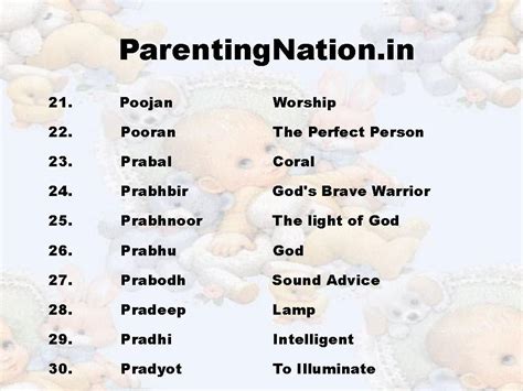 Pin On Kanya Rashi Baby Boy Names With Meaninngs