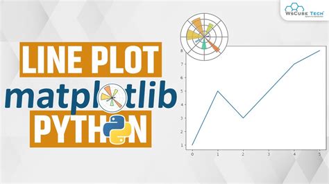 Matplotlib Line Plot How To Plot A Line Chart In Python Using