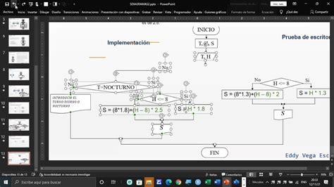 Calculo De Sueldo Neto Y Descuento Diagrama De Flujo YouTube