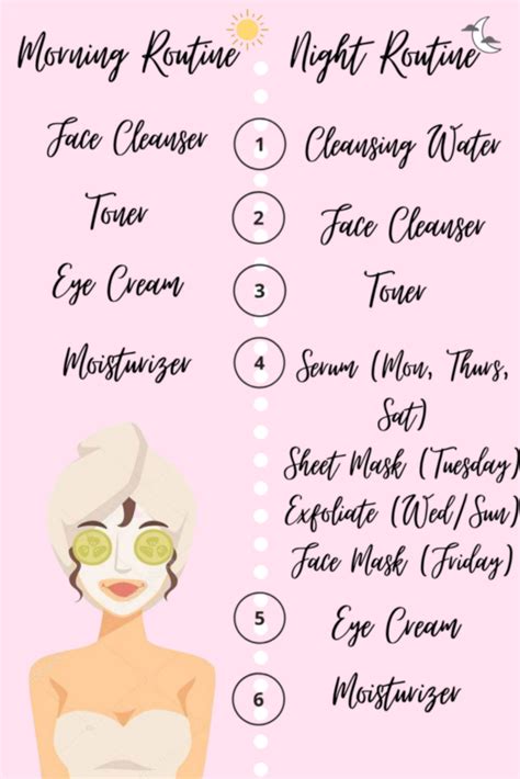how to find the best skincare routine according to a dermatologist a step by step gui… in 2021
