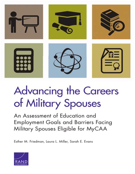 Advancing The Careers Of Military Spouses