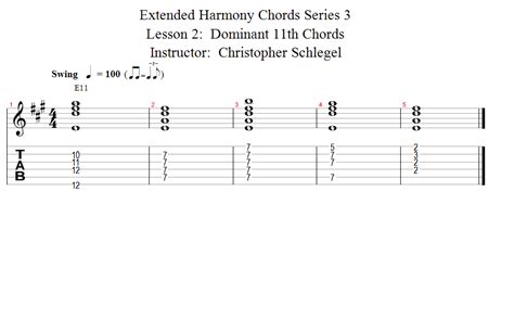 Guitar Lessons Dominant 11th Chords