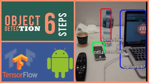 Tensorflow Android Real Time Object Detection In 6 Steps YouTube
