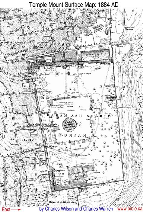 Temple Mount 1884 Bible History Temple Mount Bible Mapping
