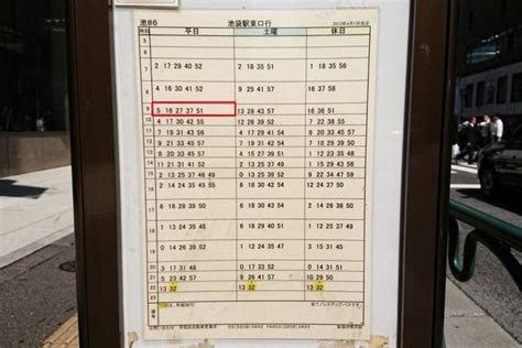 Sayang sekali kalau bisa merajut tapi tidak bisa membaca pola. Cara Membaca Jadwal Bus di Jepang