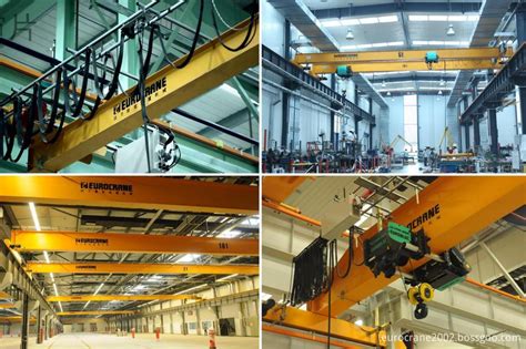 20 Ton Overhead Crane China Manufacturer
