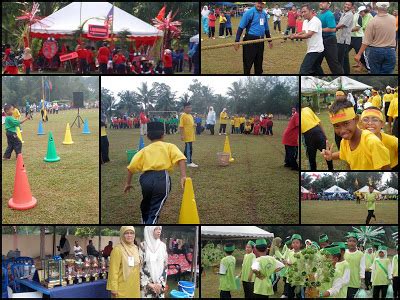 Hari sukan sekolah sam sultan hisamuddin sg bertih telah berlangsung pada 14 april 2019terima kasih kepada semua kerana telah memberi kerjasama#. skbl: Hari Sukan Sekolah - 20 Jun 2009