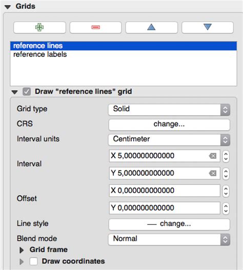 Kartoza Create A Custom Reference Grid In Qgis Composer