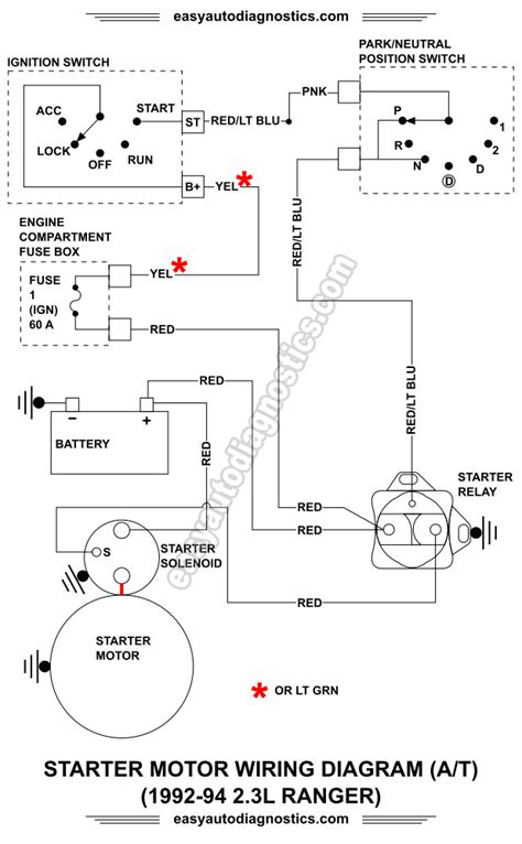 You'll find part two in the next page. Part 1 -1992-1994 2.3L Ford Ranger Starter Motor Circuit ...