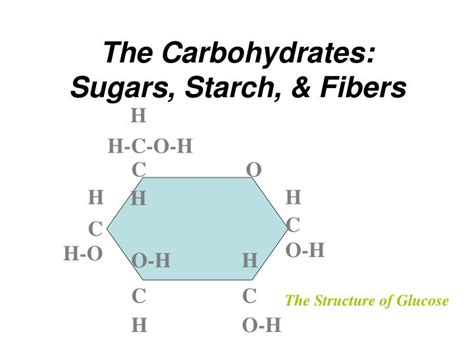Ppt The Carbohydrates Sugars Starch And Fibers Powerpoint