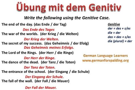 Pin By Twinkle Millado On Language Learn German Genitive Case