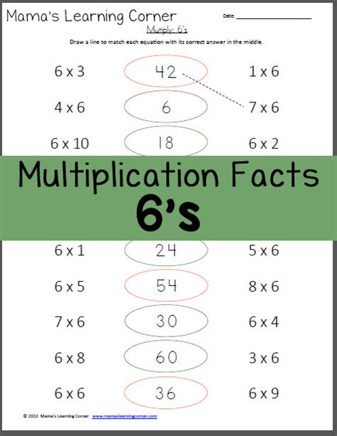 multiply  multiplication facts mamas learning corner