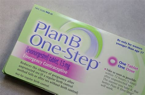 Here S Everything You Need To Know About Plan B And Other Emergency Contraceptives