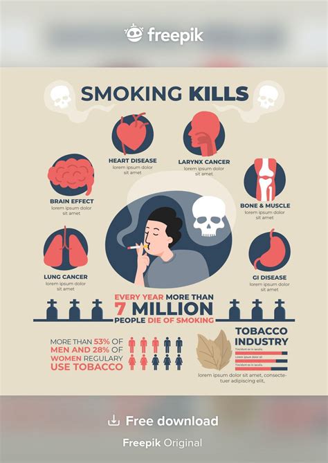 free vector danger of smoking infographic infographic infographic poster business infographic