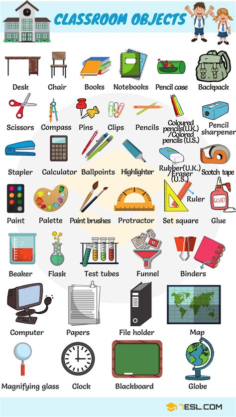 Classroom Objects In English Classroom Vocabulary • 7esl Online
