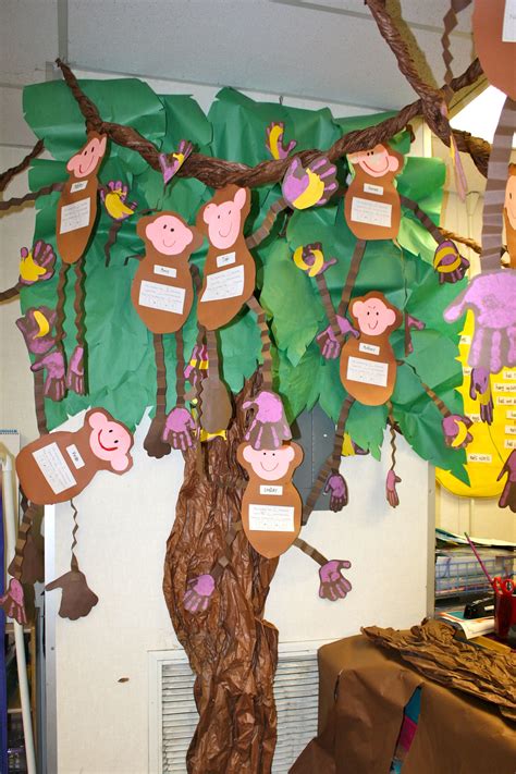 Rockin In The Rainforest Monkey Crafts Jungle Theme Classroom