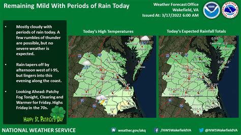Nws Wakefield On Twitter 🌧️ A Rainy Morning Ahead For Our Area Along With An Isolated