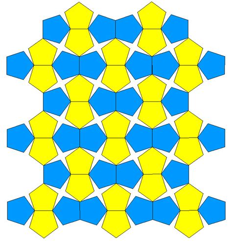 Tiling The Plane Periodic And Aperiodic