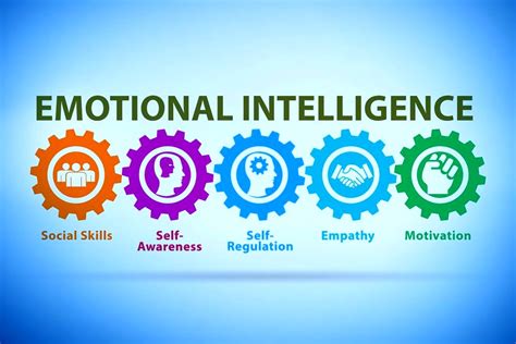 mastering emotional intelligence the key to effective leadership in business jk consultants