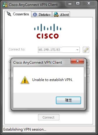 It's more than a virtual private network service, though. 謙言謙語: Cisco AnyConnect VPN Client Unable to establish VPN 故障排除