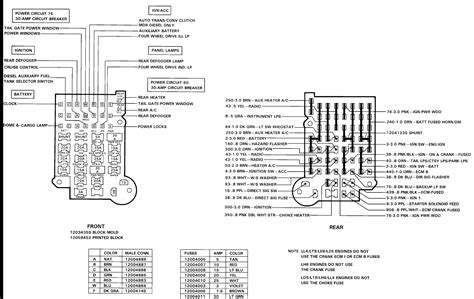This is the fuse box diagram astra h. I need a 89 Chevy suburban fuse panel wiring diagram.