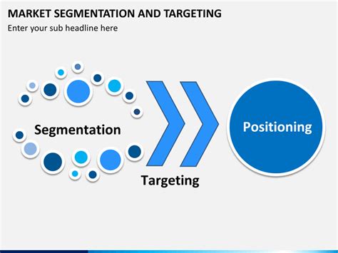 12 min read market segmentation helps your business efficiently target resources and messaging at specific groups of consumers. Market Segmentation and Targeting PowerPoint | SketchBubble