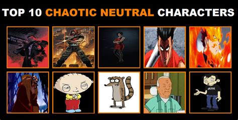 My Top 10 Chaotic Neutral Characters By Skullkiller1199 On Deviantart