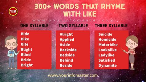 ⚡ Words That Rhyme With Wild Rhymezone Wild Rhymes 2022 11 07