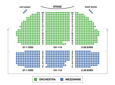 Gerald Schoenfeld Theatre Seating Chart Theatre In New York