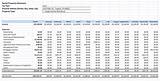 Farm Income And Expense Spreadsheet Download Photos