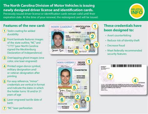 Nc Dmv Rolls Out New Drivers License Online Renewal System Wfae 90