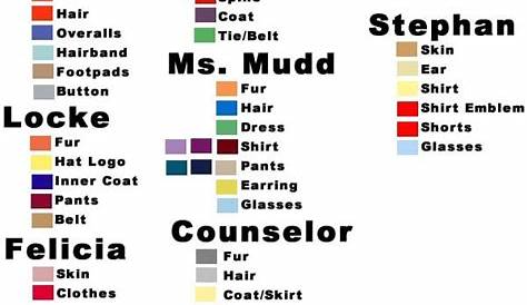 simple mood ring chart